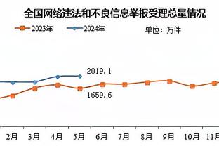 半岛游戏官网多久更新